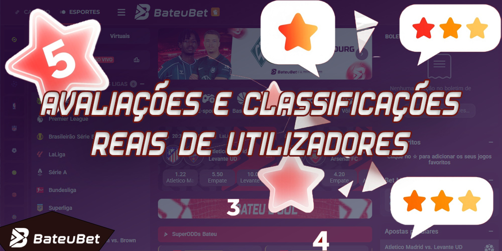 Leia avaliações reais do Cassino Bateubet em nosso site.